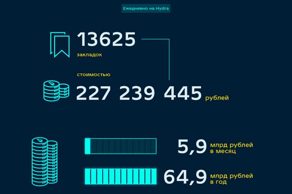 Кракен ссылка на тор официальная онион