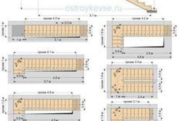 Кракен найдется все